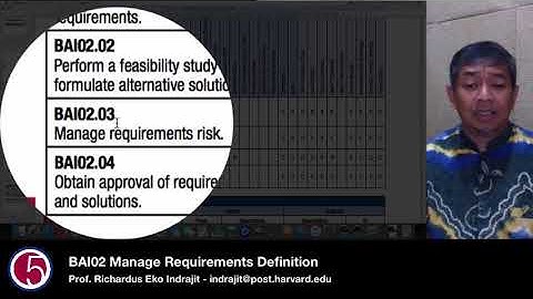BAI02 Manage Requirements Definition by Prof. Eko Indrajit