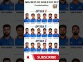 India's Dream XI for ODI World Cup 2027: Option A, B, or C?