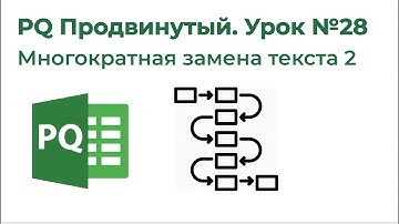 Power Query Продвинутый №28. Множественная текстовая замена c List.Generate [СПОНСОРЫ]