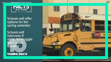 Florida students struggling in remote learning could be moved back to in-person