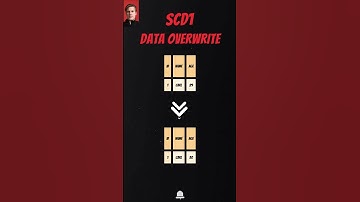 Unleash the Secrets of Slowly Changing Dimensions!