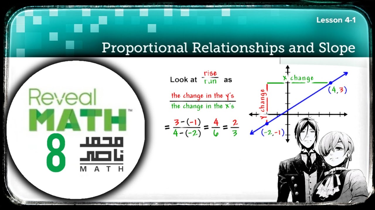 Reveal Math Grade  8 | 4 - 1 Proportional Relationship and Slope 