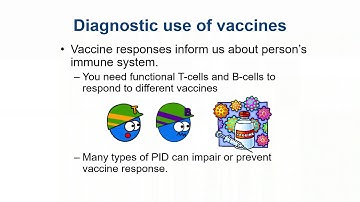 How Immunizations Work in People with PI