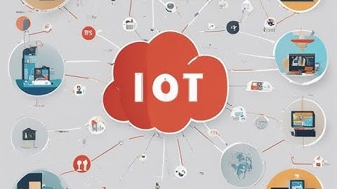 O-Level M4 R5 _ Chapter 1 Introduction to Internet of Things (IOT) _ Lecture 2