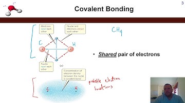 Chapter 8.2 - Ionic Bonding & Multiple Bonds