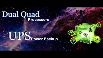 GoogieHost  Free Hosting No Forced Ads US, UK, Canada