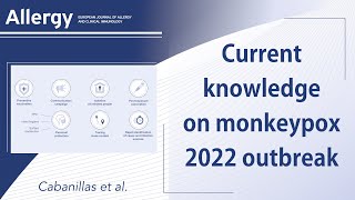 A compilation answering 50 questions on monkeypox virus and the current monkeypox outbreak