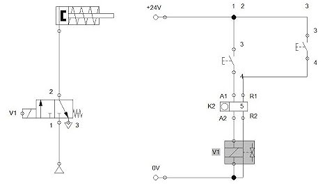 Basic Pneumatics:Festo FluidSim electropneumatics Counter Relay control