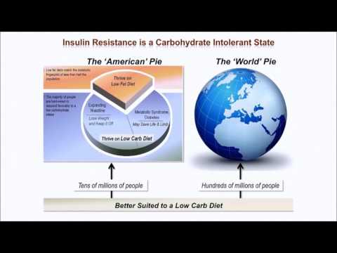 low-carb-diet-can-cure-diabetes