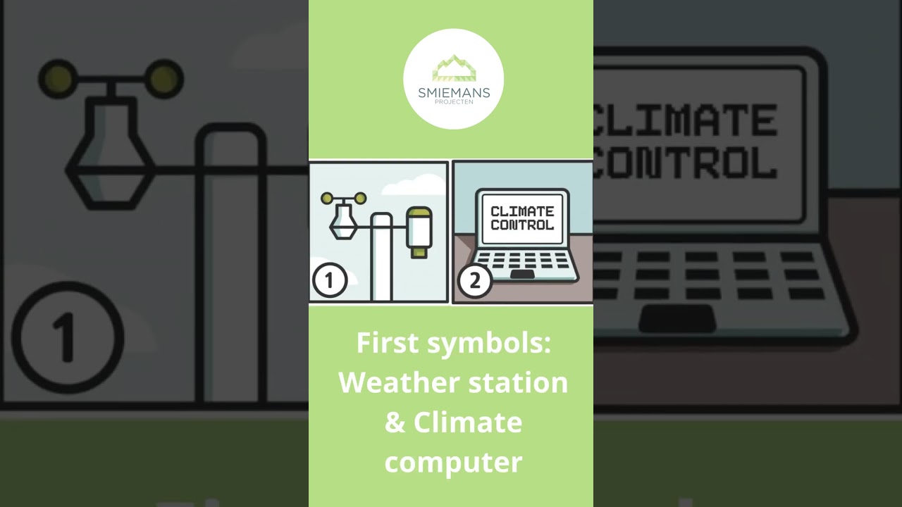 How to controll a stable climate in an energy-efficient manner in your glass construction