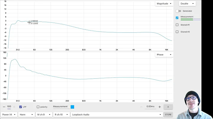 Review: Open Sound Meter - A truly free audio analyzer?