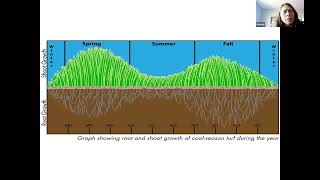 Grassland Water Management w: Heather Darby Recording