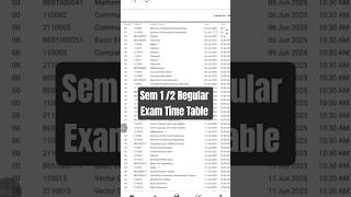 BE SEM - 1_2 (NEW_OLD SYLLABUS) SUMMER 2025 TIME TABLE GTU | #gtu #gtuexam #shorts #exam #students