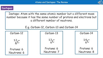 OCR Gateway A (9-1) P6.1.1 - Atoms and Isotopes