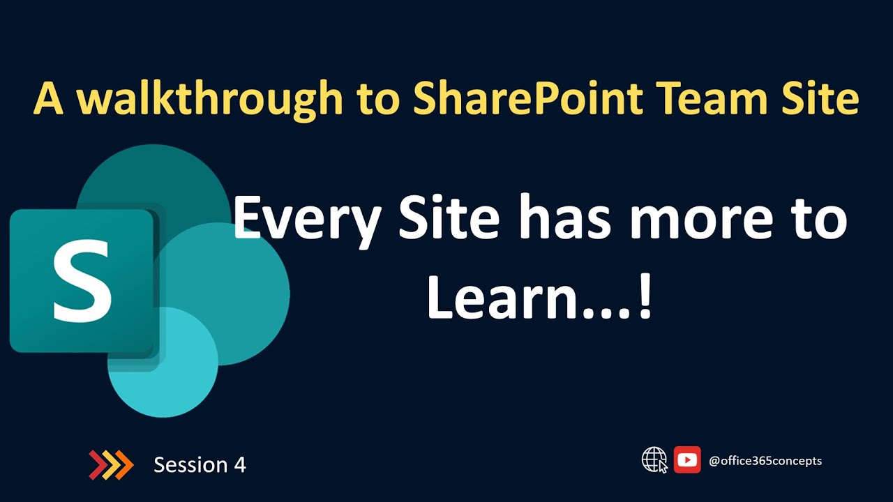 A walkthrough to the Team Site in SharePoint Online | SharePoint Online ...