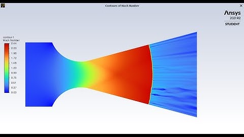 Ansys Fluent  CD Nozzle Shockwave Simulation
