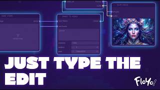 Edit Any Video by Typing What to Change I Google's New AI on Floyo