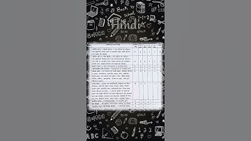 Hindi New Blueprint class 12th MP Board 2022 English Medium||Official Blueprint by Mpbse