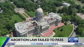Bill to loosen abortion laws in Kentucky fail to pass
