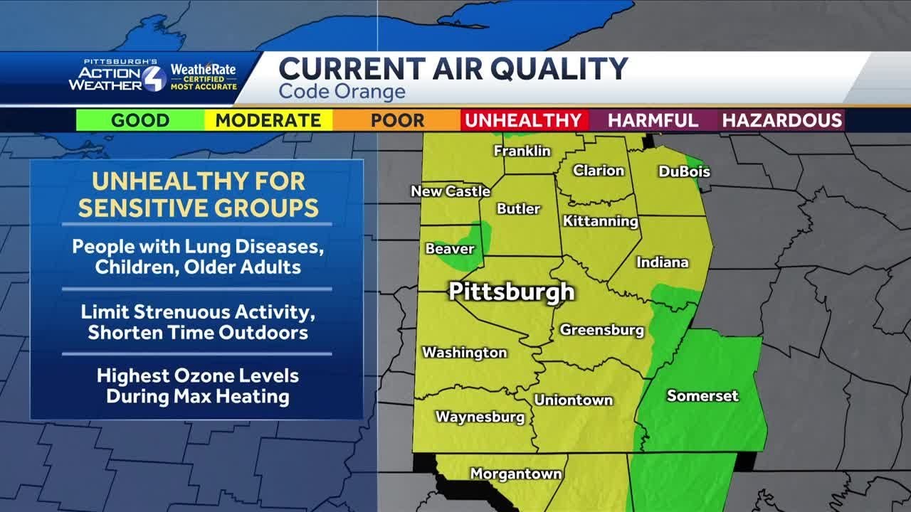Code Orange day explained with Pittsburgh region under air quality ...
