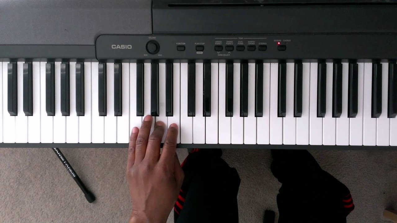 Major Scales: How to Play C Major Scale Three Octaves on Piano (Right ...