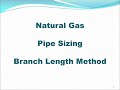 Branch length method ppt using the NFGC book - Ken’s class