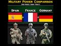 Spain vs france vs germany  military power comparison 2024  global power