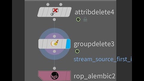 houdini export to cinema 4D