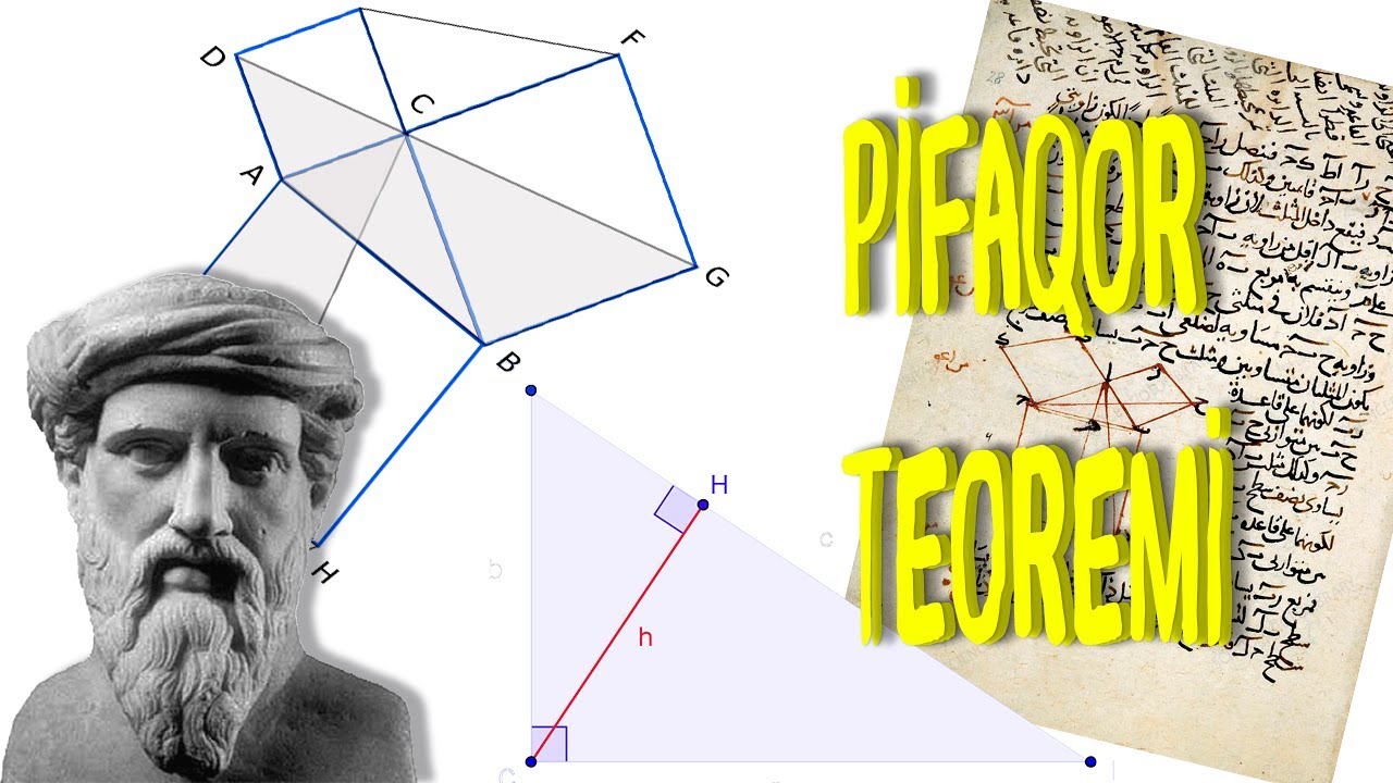 Pifaqor teoremi barəsində məlumat