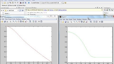 Solves System/Multiple of First 1st Order Differential Equations with MATLAB ODE45