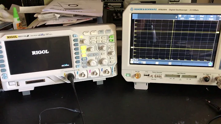 RTB2004 - Part 3 - Rohde & Schwarz RTB2004 vs RIGOL MSO1104Z - Start up times - STB24