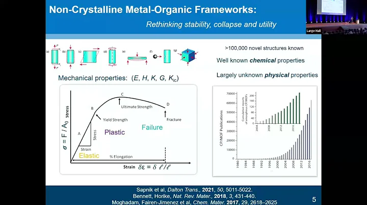 MOF2022 - Looking Beyond Crystallinity in Metal-Or...
