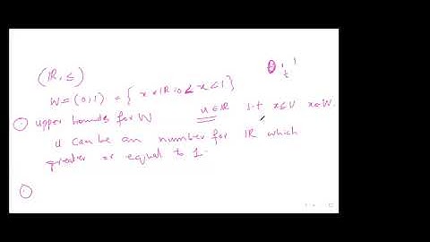 partially ordered set.chain.zorns lemma . hahn banach theorem lec12 - . . .  30-05-2021