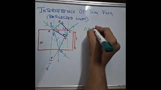 Interference due to reflected light (Thin film) proof | Engineering Physics | Wave Optics