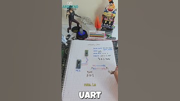 🔁 Comunicación Serial UART en Arduino | TX, RX, Baudios y Dispositivos