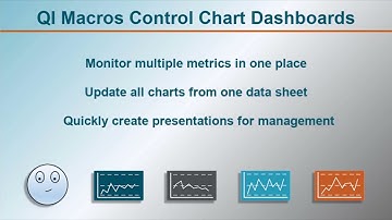 8. QI Macros Control Chart Dashboards