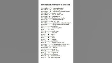 How to Make Symbols with Your Keyboard | Keyboard Shortcuts for Special Characters #symbols