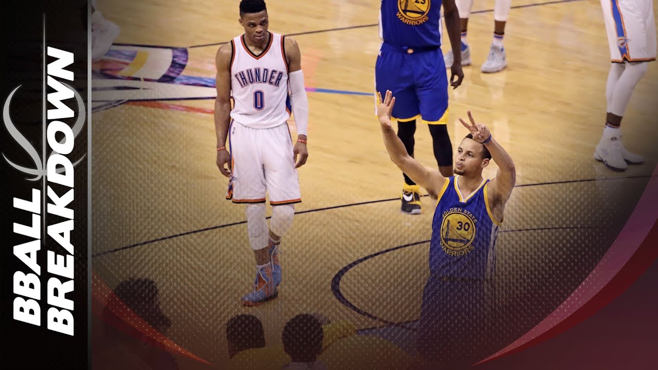 derrick rose lakers Warriors at Thunder Game 6: The Last 5 Minutes