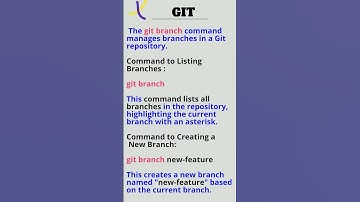 GIT Commands | Preethi DevOps |git branch -1   #preethidevops #DevOpsTraining