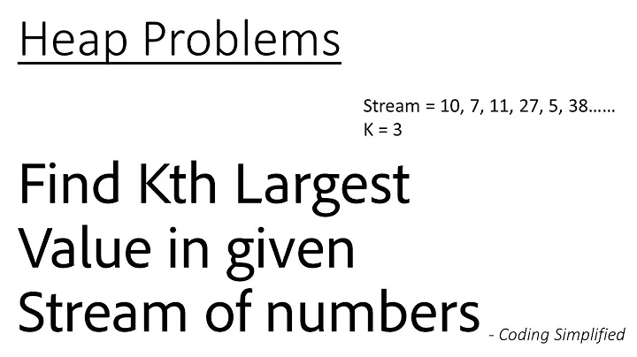 Heap - 4: Find Kth Largest Value in given Stream of numbers