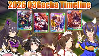 Full [Umamusume] What to pull for the next 4 months | 2026 Q3 Banner Overview | Gacha Guide Guide