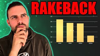 GGPoker Rakeback System Explained