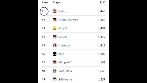 Best Of MMC (#1 NoDebuff)