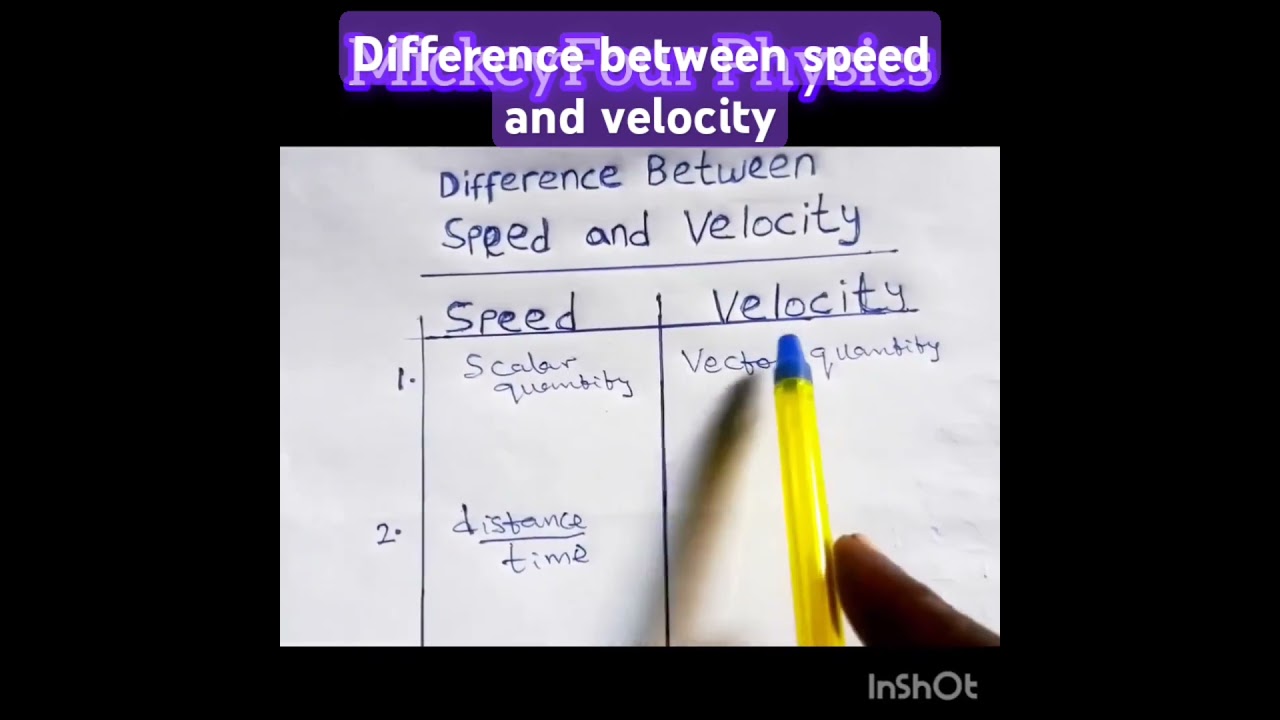 Difference between speed and velocity