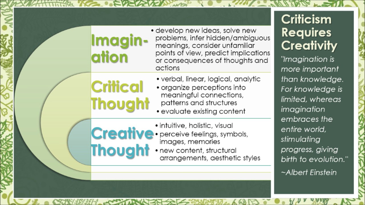 Criticism Requires Creativity - YouTube