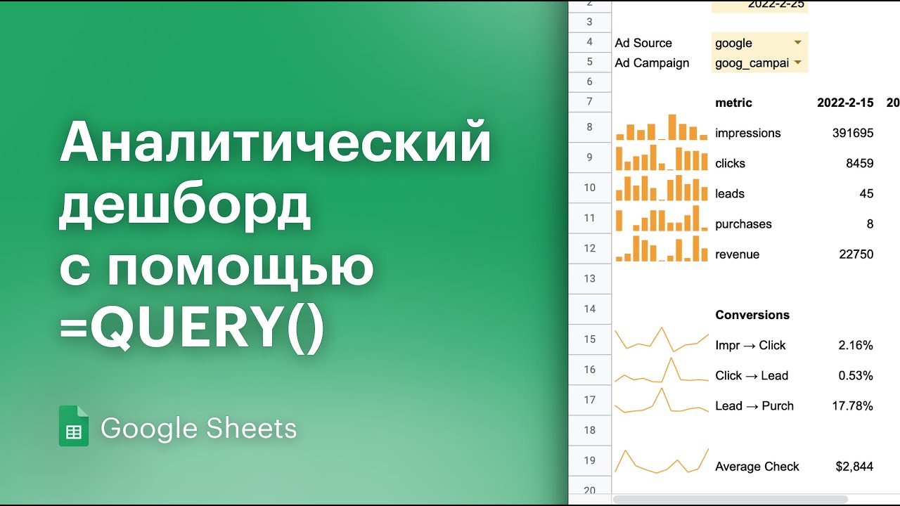 Аналитический дешборд с помощью QUERY (Google Sheets)