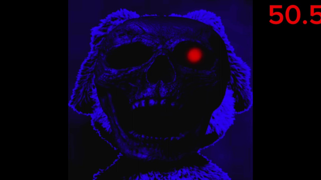 Talking Ben becoming uncanny 50 and 50.5 phases