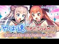 【爆速!】TensorRTのstable diffusion webuiへのインストール方法と効果的な使い方