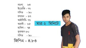 কিভাবে জিপিএ নির্নয় করতে হয় | How to determine GPA