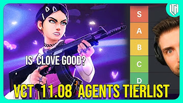 Clove is finally good for VCT? Agent Tierlist for VALORANT 11.08  Patch